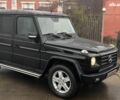 Чорний Мерседес Г-Клас, об'ємом двигуна 5 л та пробігом 98 тис. км за 31690 $, фото 11 на Automoto.ua