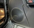 Черный Мерседес Г-Класс, объемом двигателя 5.5 л и пробегом 12 тыс. км за 55000 $, фото 35 на Automoto.ua