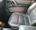 Чорний Мерседес Г-Клас, об'ємом двигуна 5.5 л та пробігом 170 тис. км за 33750 $, фото 14 на Automoto.ua