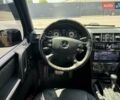 Черный Мерседес Г-Класс, объемом двигателя 5.44 л и пробегом 179 тыс. км за 36900 $, фото 80 на Automoto.ua