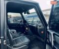 Чорний Мерседес Г-Клас, об'ємом двигуна 5.5 л та пробігом 170 тис. км за 33750 $, фото 29 на Automoto.ua