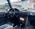 Чорний Мерседес Г-Клас, об'ємом двигуна 5.5 л та пробігом 170 тис. км за 33750 $, фото 27 на Automoto.ua