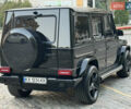 Мерседес Г-Клас 2010 у Харкові на Automoto.ua Чорний Мерседес Г-Клас, об'ємом двигуна 5.44 л та пробігом 109 тис. км за 32999 $, фото 14 на Automoto.ua
