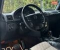 Чорний Мерседес Г-Клас, об'ємом двигуна 5.5 л та пробігом 176 тис. км за 37900 $, фото 26 на Automoto.ua