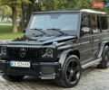 Мерседес Г-Клас 2010 у Харкові на Automoto.ua Чорний Мерседес Г-Клас, об'ємом двигуна 5.44 л та пробігом 109 тис. км за 32999 $, фото 1 на Automoto.ua