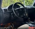 Черный Мерседес Г-Класс, объемом двигателя 5.5 л и пробегом 176 тыс. км за 37900 $, фото 6 на Automoto.ua
