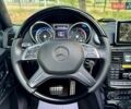 Чорний Мерседес Г-Клас, об'ємом двигуна 3 л та пробігом 190 тис. км за 43990 $, фото 22 на Automoto.ua