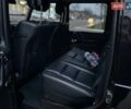 Чорний Мерседес Г-Клас, об'ємом двигуна 5.5 л та пробігом 180 тис. км за 43500 $, фото 13 на Automoto.ua