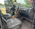 Чорний Мерседес Г-Клас, об'ємом двигуна 5.46 л та пробігом 122 тис. км за 57850 $, фото 20 на Automoto.ua