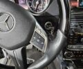 Мерседес Г-Класс 2013 в Киеве на Automoto.ua Черный Мерседес Г-Класс, объемом двигателя 5.5 л и пробегом 105 тыс. км за 49999 $, фото 36 на Automoto.ua