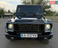 Мерседес Г-Класс 2014 в Кривом Роге на Automoto.ua Черный Мерседес Г-Класс, объемом двигателя 3 л и пробегом 133 тыс. км за 48000 $, фото 10 на Automoto.ua
