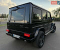 Мерседес Г-Класс 2014 в Кривом Роге на Automoto.ua Черный Мерседес Г-Класс, объемом двигателя 3 л и пробегом 133 тыс. км за 48000 $, фото 36 на Automoto.ua