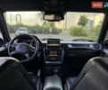 Мерседес Г-Класс 2014 в Кривом Роге на Automoto.ua Черный Мерседес Г-Класс, объемом двигателя 3 л и пробегом 133 тыс. км за 48000 $, фото 25 на Automoto.ua