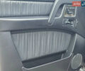 Мерседес Г-Класс 2017 в Буче на Automoto.ua Черный Мерседес Г-Класс, объемом двигателя 3.98 л и пробегом 56 тыс. км за 74999 $, фото 23 на Automoto.ua
