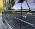 Черный Мерседес Г-Класс, объемом двигателя 3.98 л и пробегом 54 тыс. км за 78888 $, фото 87 на Automoto.ua