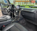 Мерседес Г-Класс 2017 в Буче на Automoto.ua Черный Мерседес Г-Класс, объемом двигателя 3.98 л и пробегом 56 тыс. км за 74999 $, фото 44 на Automoto.ua