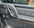 Мерседес Г-Класс 2017 в Буче на Automoto.ua Черный Мерседес Г-Класс, объемом двигателя 3.98 л и пробегом 56 тыс. км за 74999 $, фото 47 на Automoto.ua