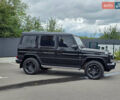 Мерседес Г-Класс 2017 в Буче на Automoto.ua Черный Мерседес Г-Класс, объемом двигателя 3.98 л и пробегом 56 тыс. км за 74999 $, фото 1 на Automoto.ua