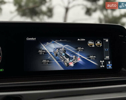 Черный Мерседес Г-Класс, объемом двигателя 3.98 л и пробегом 100 тыс. км за 128900 $, фото 58 на Automoto.ua