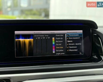 Черный Мерседес Г-Класс, объемом двигателя 3.98 л и пробегом 59 тыс. км за 153999 $, фото 62 на Automoto.ua