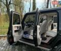 Черный Мерседес Г-Класс, объемом двигателя 3.98 л и пробегом 49 тыс. км за 189999 $, фото 73 на Automoto.ua