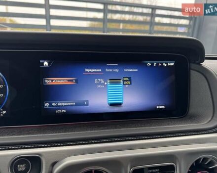 Черный Мерседес Г-Класс, объемом двигателя 0 л и пробегом 1 тыс. км за 189000 $, фото 24 на Automoto.ua