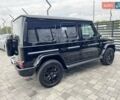 Мерседес Г-Класс 2025 в Ровно на Automoto.ua Черный Мерседес Г-Класс, объемом двигателя 0 л и пробегом 1 тыс. км за 189000 $, фото 2 на Automoto.ua