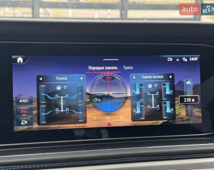 Мерседес Г-Класс 2025 в Ровно на Automoto.ua Черный Мерседес Г-Класс, объемом двигателя 0 л и пробегом 1 тыс. км за 189000 $, фото 21 на Automoto.ua