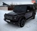Фиолетовый Мерседес Г-Класс, объемом двигателя 4.97 л и пробегом 269 тыс. км за 17500 $, фото 1 на Automoto.ua