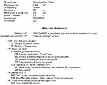 Мерседес Г-Класс, объемом двигателя 3 л и пробегом 1 тыс. км за 222000 $, фото 1 на Automoto.ua