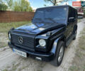 Мерседес Г-Клас, об'ємом двигуна 3.5 л та пробігом 312 тис. км за 16500 $, фото 16 на Automoto.ua