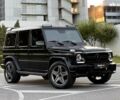 Мерседес Г-Класс, объемом двигателя 0 л и пробегом 153 тыс. км за 59990 $, фото 18 на Automoto.ua