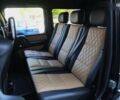 Мерседес Г-Класс, объемом двигателя 5.5 л и пробегом 108 тыс. км за 54900 $, фото 11 на Automoto.ua