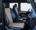 Мерседес Г-Класс, объемом двигателя 5.5 л и пробегом 108 тыс. км за 54900 $, фото 13 на Automoto.ua