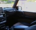 Мерседес Г-Класс, объемом двигателя 5.5 л и пробегом 108 тыс. км за 54900 $, фото 16 на Automoto.ua