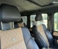 Мерседес Г-Класс, объемом двигателя 5.5 л и пробегом 101 тыс. км за 64999 $, фото 22 на Automoto.ua
