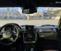 Мерседес Г-Класс, объемом двигателя 5.5 л и пробегом 101 тыс. км за 64999 $, фото 15 на Automoto.ua
