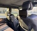Мерседес Г-Класс, объемом двигателя 5.5 л и пробегом 101 тыс. км за 64999 $, фото 24 на Automoto.ua