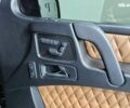 Мерседес Г-Класс 2013 в Киеве на Automoto.ua Мерседес Г-Класс, объемом двигателя 5.5 л и пробегом 105 тыс. км за 47777 $, фото 17 на Automoto.ua