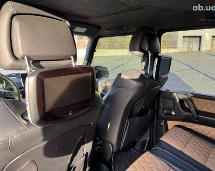 Мерседес Г-Класс, объемом двигателя 5.5 л и пробегом 101 тыс. км за 64999 $, фото 19 на Automoto.ua