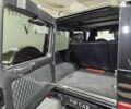 Мерседес Г-Класс, объемом двигателя 5.5 л и пробегом 183 тыс. км за 53333 $, фото 6 на Automoto.ua