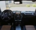 Мерседес Г-Класс, объемом двигателя 5.5 л и пробегом 108 тыс. км за 54900 $, фото 15 на Automoto.ua