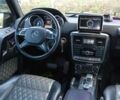 Мерседес Г-Клас, об'ємом двигуна 5.5 л та пробігом 145 тис. км за 57999 $, фото 26 на Automoto.ua