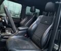 Мерседес Г-Класс, объемом двигателя 5.5 л и пробегом 50 тыс. км за 72990 $, фото 27 на Automoto.ua