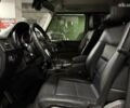 Мерседес Г-Класс 2016 в Киеве на Automoto.ua Мерседес Г-Класс, объемом двигателя 3 л и пробегом 107 тыс. км за 58500 $, фото 5 на Automoto.ua