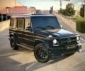 Мерседес Г-Класс, объемом двигателя 5.5 л и пробегом 50 тыс. км за 74390 $, фото 3 на Automoto.ua