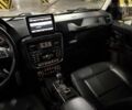 Мерседес Г-Класс 2016 в Киеве на Automoto.ua Мерседес Г-Класс, объемом двигателя 3 л и пробегом 107 тыс. км за 58500 $, фото 10 на Automoto.ua