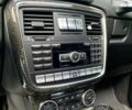 Мерседес Г-Класс, объемом двигателя 5.5 л и пробегом 50 тыс. км за 74390 $, фото 25 на Automoto.ua