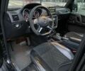 Мерседес Г-Класс, объемом двигателя 5.5 л и пробегом 50 тыс. км за 72990 $, фото 26 на Automoto.ua