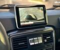 Мерседес Г-Класс, объемом двигателя 5.5 л и пробегом 50 тыс. км за 74390 $, фото 24 на Automoto.ua